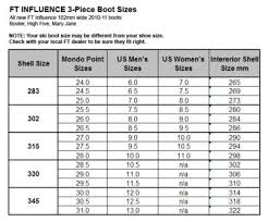 Salomon Womens Ski Boots Size Chart Becky Chain Reaction