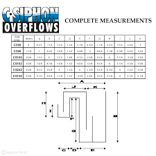 Cpr Cs90 Deluxe Aquarium Overflow Box Aquarium Overflowing 10 Gallon Fish Tank