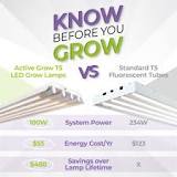 T5 LED Grow Lamps VS Fluorescent Tubes - Know Before You Grow ...
