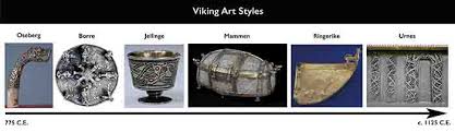 The oseberg style lasted most of the 9th century and appears in some viking religious iconography. Art Of The Viking Age Article Viking Age Khan Academy