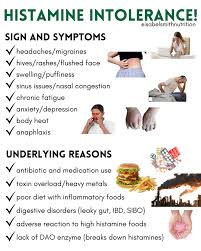 Image result for Histamine
