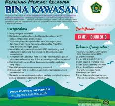 Kirim loker terbaru ke emailmu. Info Lowongan Kerja Medan Terbaru Di Kemenag Relawan Bina Kawasan Medanloker Com Lowongan Kerja Medan