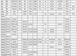 Watch Battery Equivalent Chart Www Bedowntowndaytona Com