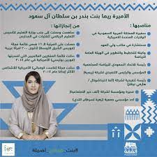 بنت الوطن تقدر الأميرة ريما بنت بندر بن سلطان آل سعود rbalsaud بنت الوطن أصيلة جوهرة انفوجرافيك alo ell