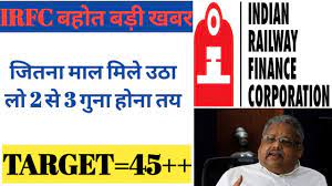 Find out irfc ipo review, price band, market lot, size, ipo form, listing and allotment details. Irfc Share Latest News Irfc Share Price Target Idfc Share Review Irfc Stock Analysis Youtube