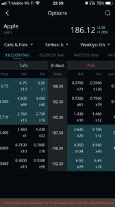 The account opening is seamless, fully digital and really fast. Can You Short Stocks On Webull How Much Did The Stock Market Lose Today Jcf