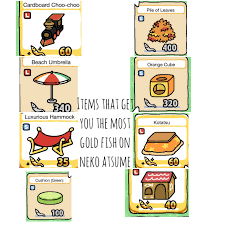 We determined that these pictures can also depict a neko atsume. Neko Atsume Objects That Get You Lots Of Gold Fish Atsume Neko Atsume Neko Atsume Wallpaper