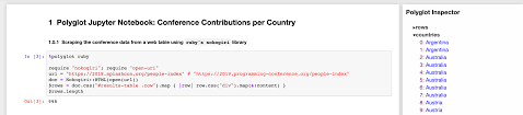 Github Hpi Swa Ipolyglot A Polyglot Jupyter Kernel For The Graalvm