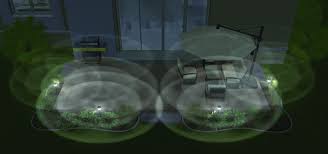 Mosquito Repellent Systems C E Pontz Sons Landscape Contractors Mosquito Repellent System Mosquito Protection Mosquito Repellent