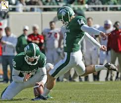 Michigan State Spartans 2009 College Football Preview