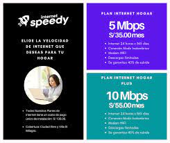 Speed.io measures your current internet speed to the server closest to you (nearest server is not wrong but the other way sounds more eloquent) (we have almost 5000 servers worldwide). Internet Speedy Home Facebook