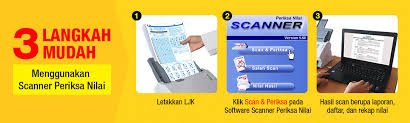 Scanner Periksa Nilai Ljk Dari Plustek Cepat Periksa Nilai Dan Akurat