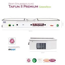 Da der selbstreinigungseffekt in der praxis nicht immer perfekt funktioniert, sollten verschmutzungen regelmäßig durch eine photovoltaik reinigung entfernt werden. Profi Staubabsaugung Taifun 2 Premium Greentech