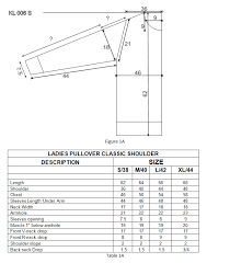 Submitted by mary garrett notes: The Geometry Of The Fully Fashioned Sweater