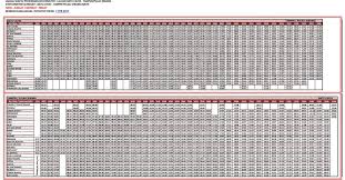 Keretanya udah ada jadwal yg rapi kok. Ktmb 03 2267 1200 On Twitter Tren Laluan Batu Caves Seremban Tampin Akan Lewat Dr Jadual Asal Sbb Guna 1 Landasan Dr Stesen Kl Putra