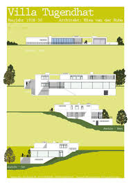 Villa Tugendhat Brno Brunn Eine Ikone Moderner Architektur Die Villa Der Eheleute Tugendhat Entstand 1928 1929 Nach Den Villa Tugendhat Villa Architektur