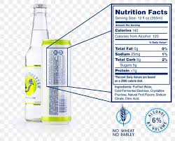 How much vitamin a is in soda water? Budweiser Beer Carbonated Water Bear Claw Nutrition Png 1024x823px Budweiser Alcoholic Drink Bear Claw Beer Bottle