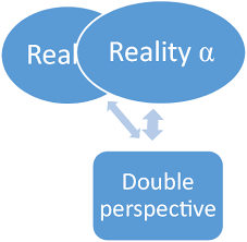 Rejoignez strava pour suivre vos activités, analyser vos performances et suivre vos amis. Double Perspective In The Colonial Present Springerlink