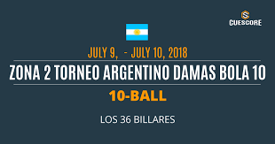 El seleccionado argentino juvenil de rugby, los pumitas, goleó este viernes al de georgia por 82 a 10. Zona 2 Torneo Argentino Damas Bola 10