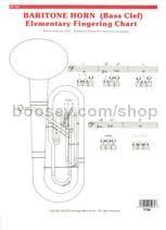 Baritone Bass Clef Fingering Chart Trombone