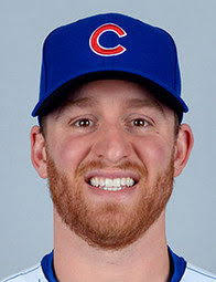 Neil Ramirez: MLB News, Bio & More