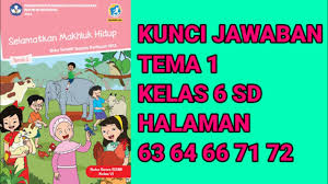 Amati poster berikut berpikir global bertindak lokal. Kunci Jawaban Tema 1 Kelas 6 Sd Halaman 63 64 66 71 72 Youtube
