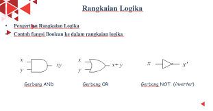 Boolean pada dasarnya merupakan tipe data yang hanya terdiri dari dua nilai yaitu true dan false atau tinggi dan rendah. Luckytrue Learning Media Pembelajaran Gratis