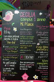 Primo Compleanno Primo Compleanno Feste Primo Compleanno Primo Compleanno Bambina