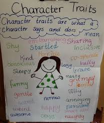 Character Trait Anchor Chart Anchor Charts First Grade