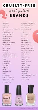 The Ultimate Guide To Cruelty Free Nail Polish Brands That Do And Don T Test On Animals Cruelty Free Kitty Free Nail Polish Cruelty Free Nail Polish Cruelty Free Kitty