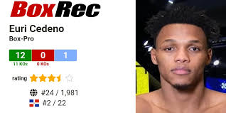 BoxRec: Euri Cedeno