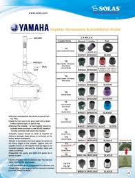 Impellers Tools Tools Yamaha Jet Skis International