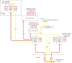 Lewis on may 09, 2021. Any Interest In Getting Wiring Diagrams Done The Hull Truth Boating And Fishing Forum
