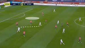 Lille vs lens highlights and full match competition: Ligue 1 2020 21 Lille Vs Lens Tactical Analysis