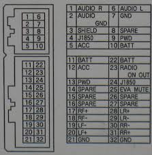 You know that reading 2008 jeep liberty egr wiring diagram is effective, because we can get enough detailed information online from your reading materials. Chrysler Car Radio Stereo Audio Wiring Diagram Autoradio Connector Wire Installation Schematic Schema Esquema De Conexiones Stecker Konektor Connecteur Cable Shema