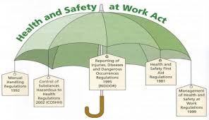Home › laws and regulations › acts › health and safety at work act 2015. Health And Safety At Work Act Training Archives First Needs Healthcare