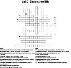 Unit 2 Chemistry Of Life Crossword Wordmint