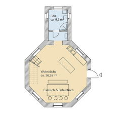 Arthaus Feriendomizil Ferienwohnung Urlaubsmuhle Fortuna Nordsee
