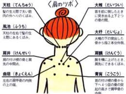 電動マッサージ機 つぼ押し機 リラクゼーション 疲労回復｜Yahoo!フリマ（旧PayPayフリマ）