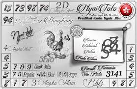 Prediksi Angka Jitu Kode Syair Togel Hongkong Jumat 10 08 18 By Amanda Dalia Medium