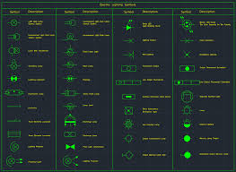 In the bathroom, display them similarly, with one light on either side of the vanity mirror. Electric Lighting Symbols Cad Block And Typical Drawing
