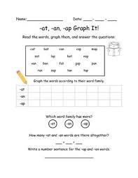 Word Family Graph Its Word Families Words Graphing