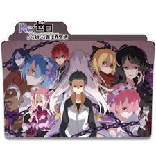 Re Zero Icon Folder 2a By Chirrungaso By Chirrungaso Icon Anime Zelda Characters Kaneki icons tokyo ghoul re ( segunda parte) like or reblog if you save.