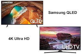 When shopping for a tv, display, or home theater, you might have come across the terms fhd and uhd, often alongside. Samsung Qled Vs 4k Ultra Hd Tvandprojectors Com