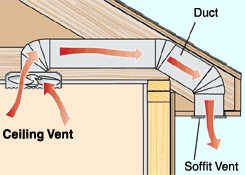 creative homeowner fox chapel publishing energy efficient homes home upgrades home construction