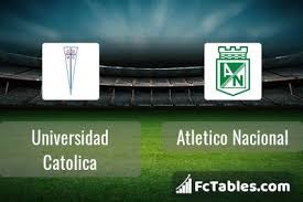 Here, check out the match preview, predictions, odds, and how to watch it in the us. Universidad Catolica Vs Atletico Nacional H2h 27 May 2021 Head To Head Stats Prediction