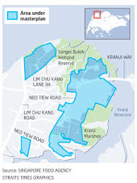 The economy of the country is largely depends upon exports and refining imported. Lim Chu Kang Set To Be Redeveloped Into High Tech Agri Food Cluster Sfa Environment News Top Stories The Straits Times