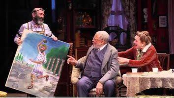 Characters of “You Can't Take it With You” – Act Out