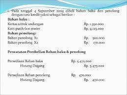 Check spelling or type a new query. Contoh Soal Job Order Costing Akuntansi Biaya Revisi Id