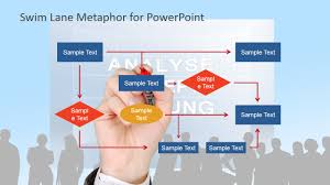 Work Process Flow Chart Metaphor For Powerpoint Slidemodel
